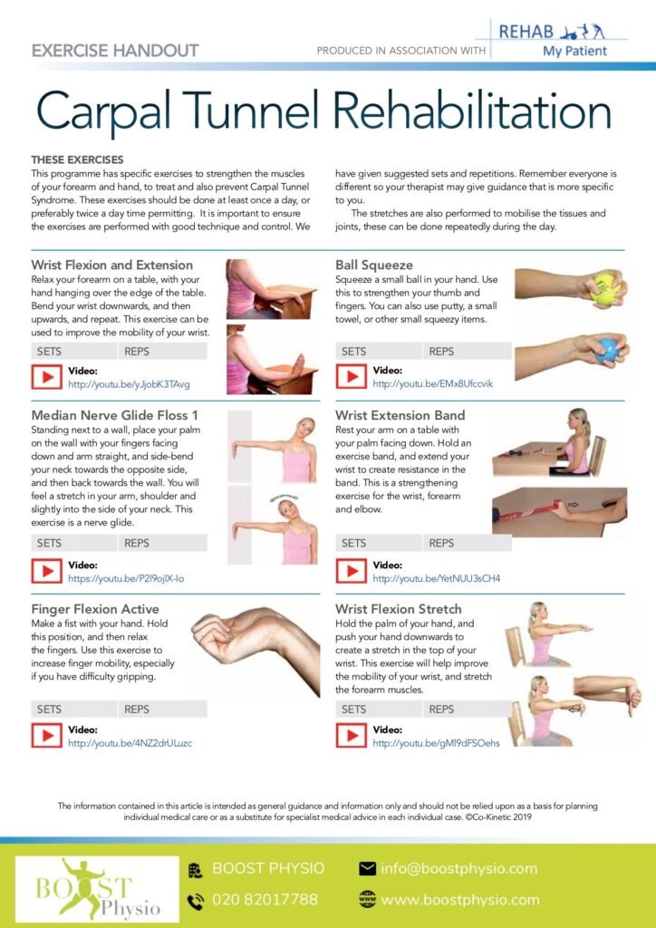 carpal tunnel syndrome exercises